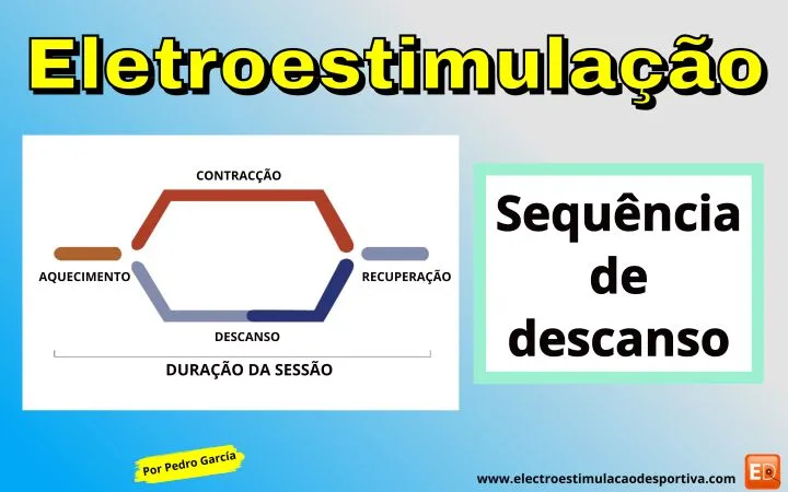 Eletroestimulação e a sequência de descanso